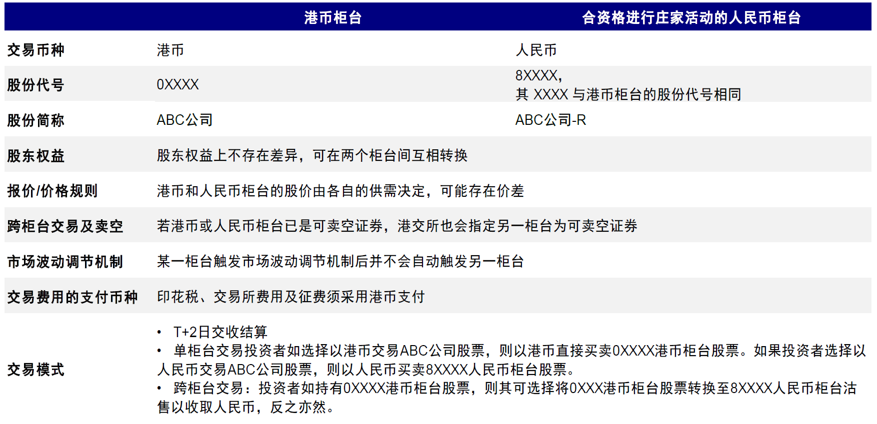 三期必出一期香港免费,决策案例资料集_旅行版73.866