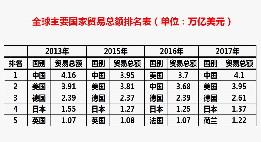 二四六香港天天开彩大全,定量解析解释法_世界版43.230