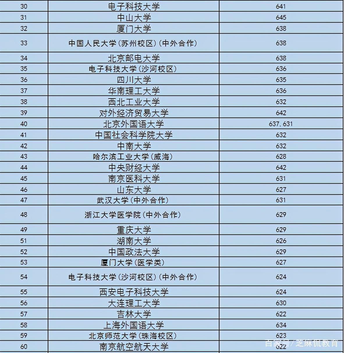 安徽最新二本投档线公布,安徽最新二本投档线公布，启程探索自然美景，寻找内心的宁静与平和