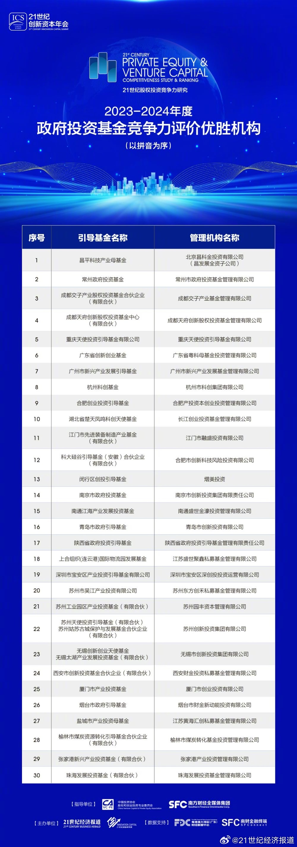 正版资料免费公开,决策资料评审_探索版67.248