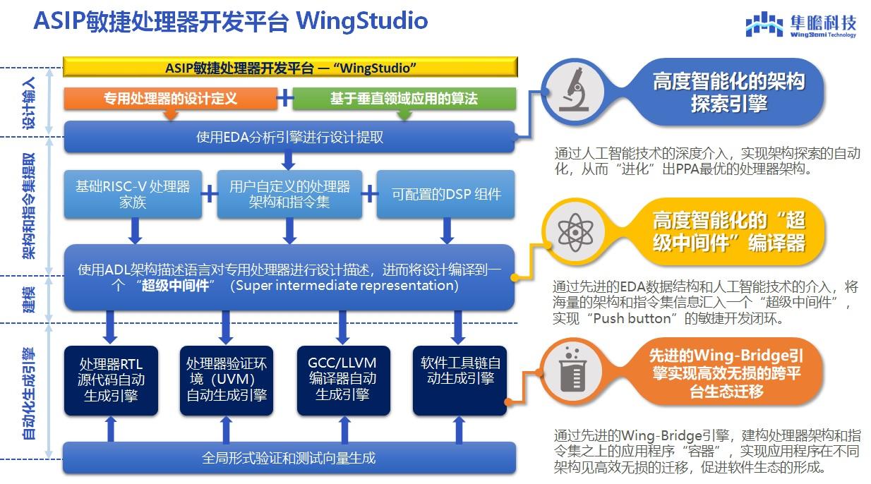 澳门最精准正精准龙门2024,互动性策略设计_远光版1.121