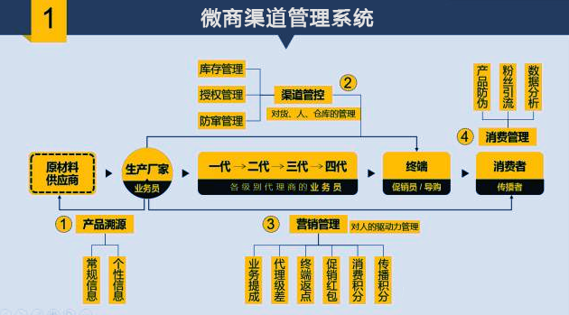 澳特一码一肖一特,机制评估方案_掌中宝26.503