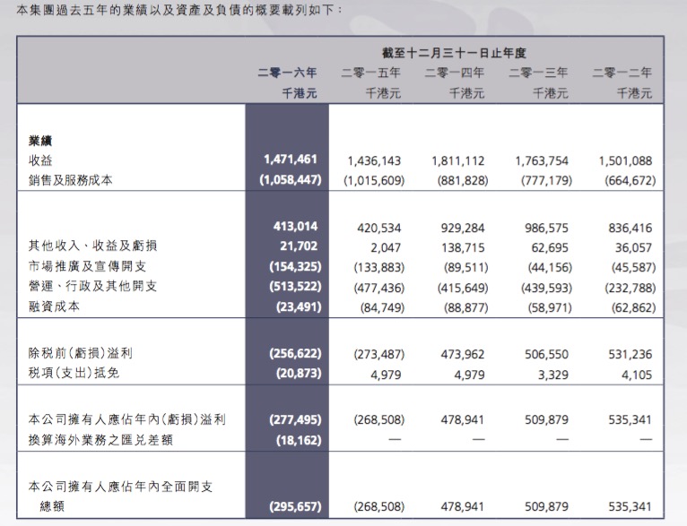 商丘LED显示屏维修 第515页