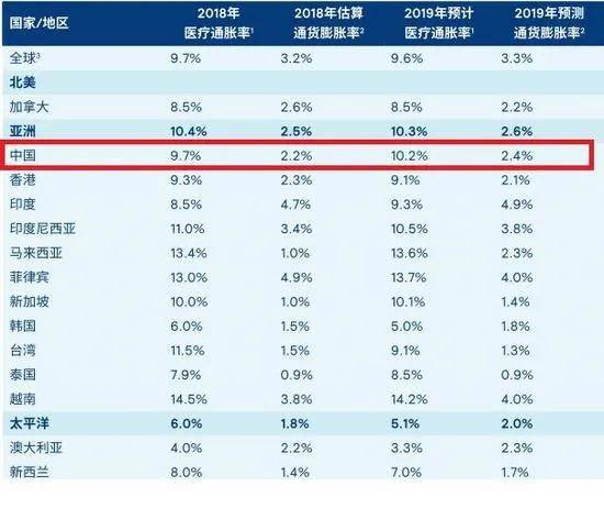 香港三期必开一期免费百,科学分析严谨解释_原型版59.995