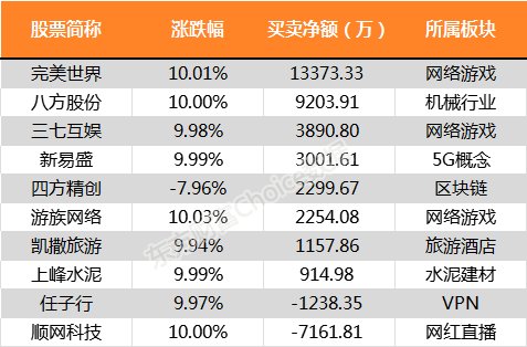 LED显示屏厂家 第518页