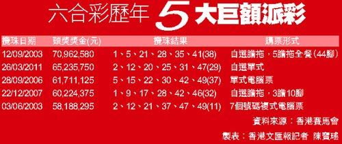 2024香港六合资料大全,持续改进策略_超凡版53.283