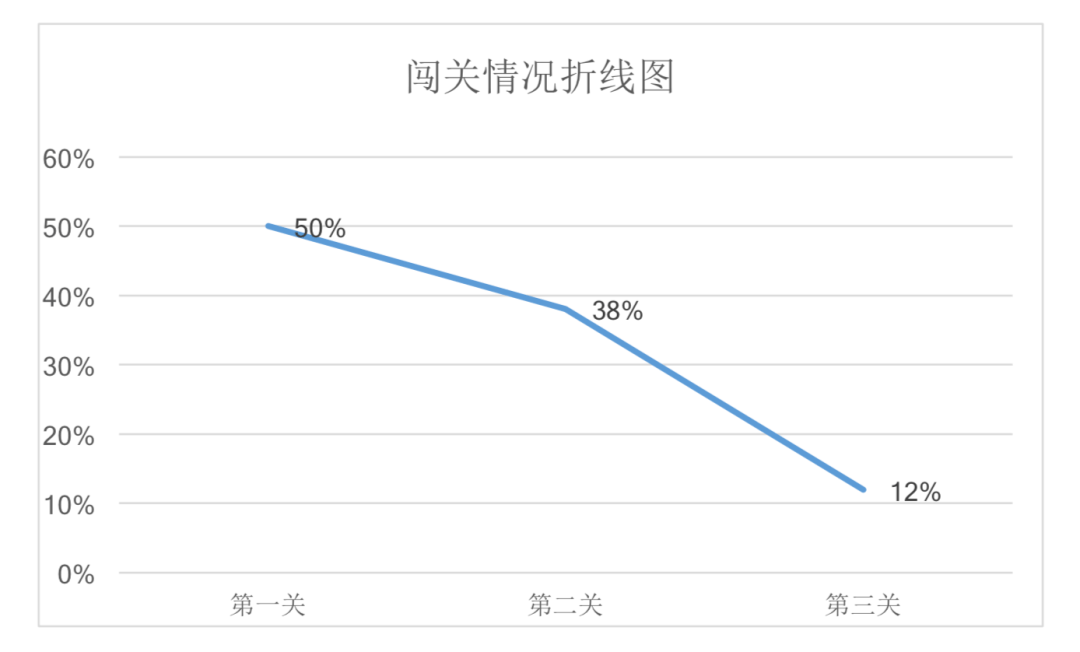 ww77766开奖记录,动态解读分析_定义版58.391