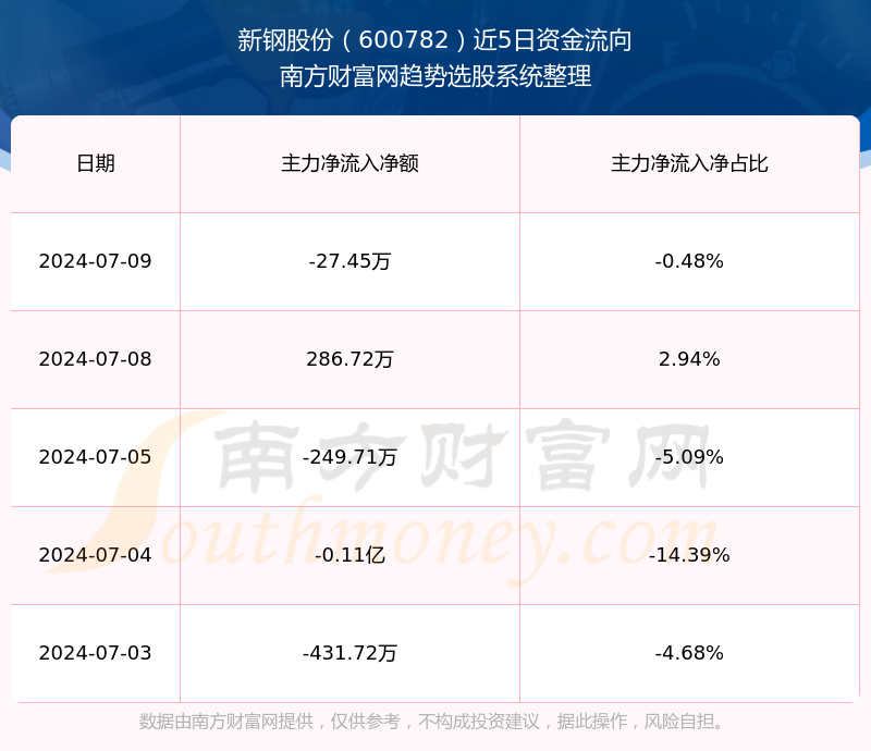 500tkcc新奥门中特钢49049,大决策资料领取_儿童版48.316