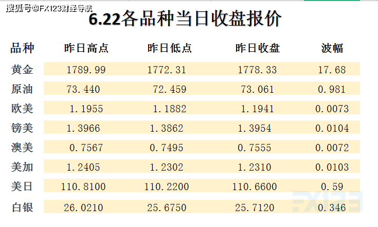 新澳天天彩免费资料49,理论考证解析_奢华版88.665