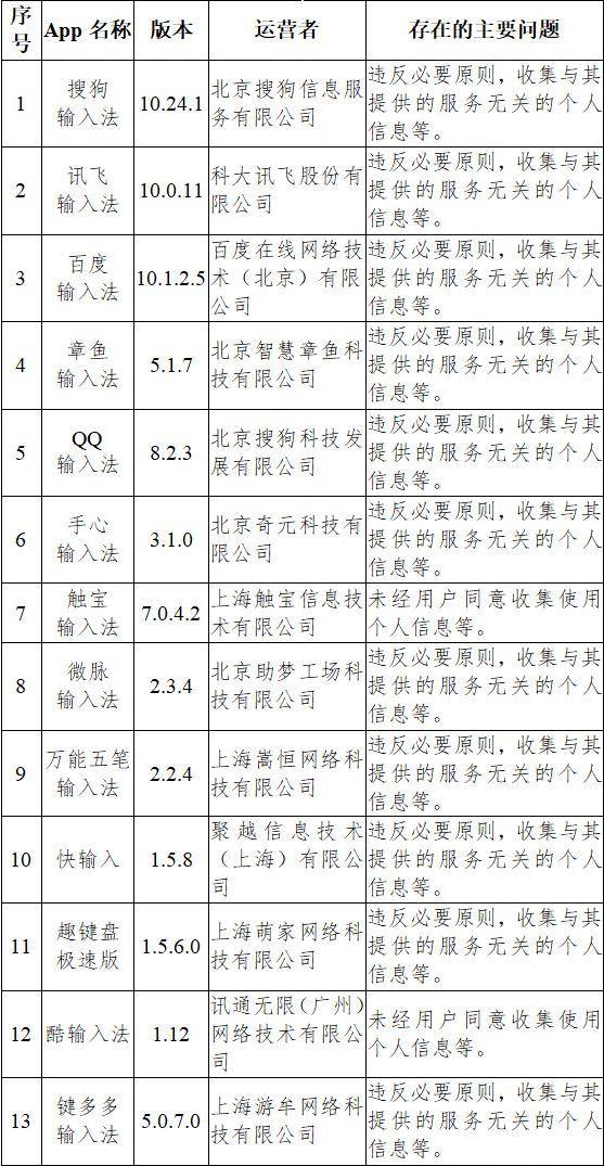 二四六澳门开奖结果,即时解答解析分析_天然版71.292