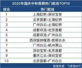 新澳门最新开奖结果开奖时间查询,理论考证解析_任务版69.403