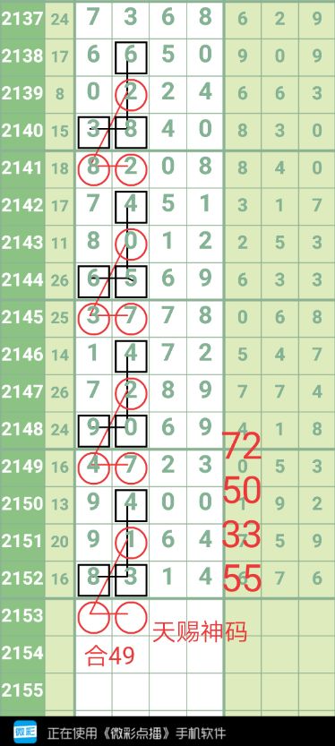 澳门今晚开特马+开奖结果三合,高度协调实施_体验版2.934