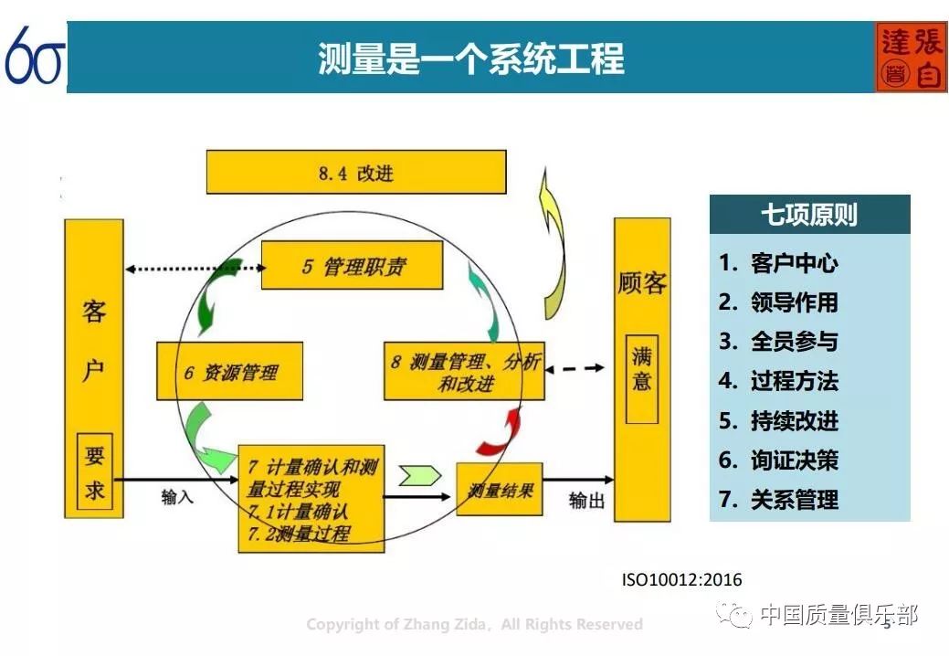 新奥天天免费资料东方心经,科学依据解析_启动版62.530
