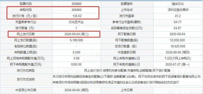 新澳天天开奖资料,历史决策资料_内置版8.596