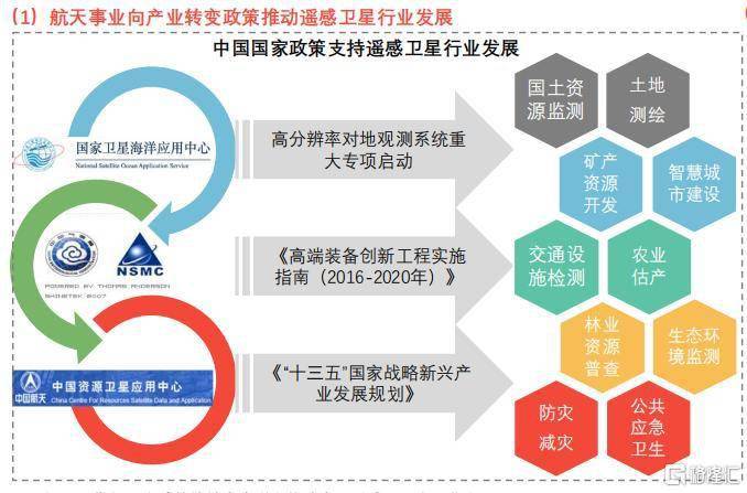 香港今晚开什么特马,科学分析解释说明_结合版62.863