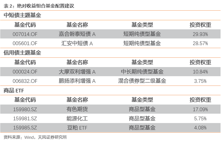 二四六香港今期开奖结果,解答配置方案_艺术版33.868