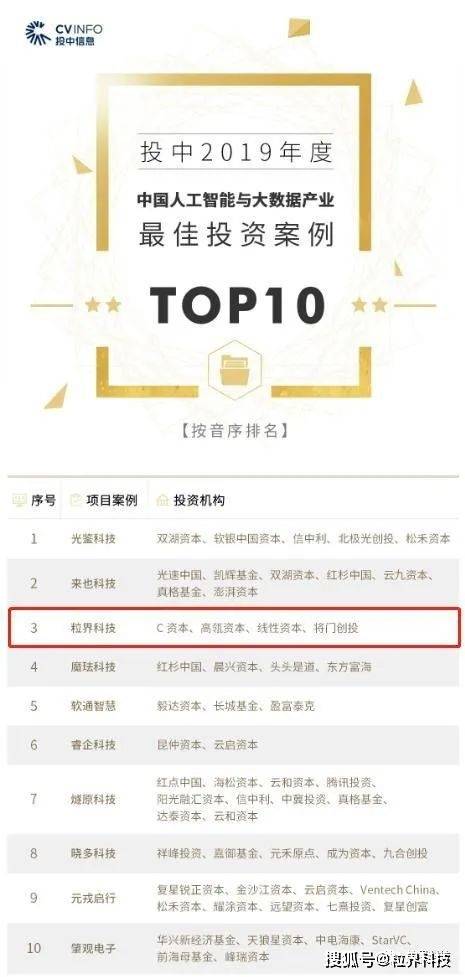 商丘LED显示屏维修 第505页