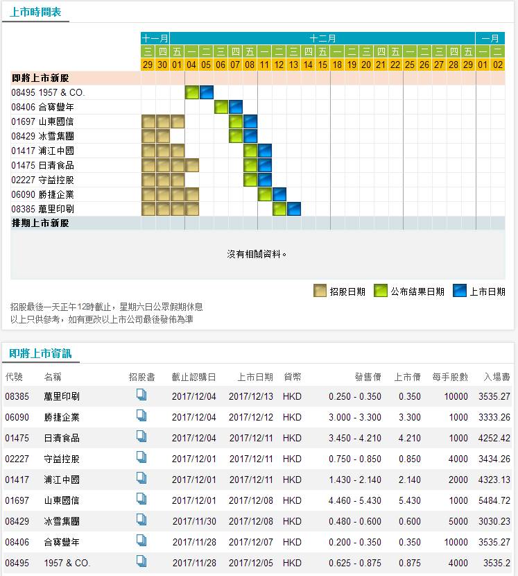 皇家彩免费资料rq皇家彩,机制评估方案_旅行版81.523
