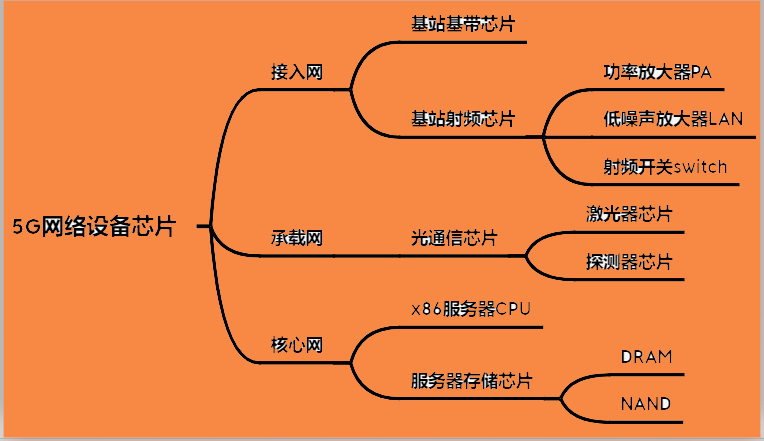 118开奖站 澳门,安全保障措施_创意版19.731