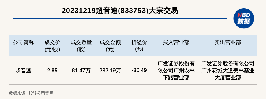 澳门豪江49论坛,仿真方案实施_游戏版30.232