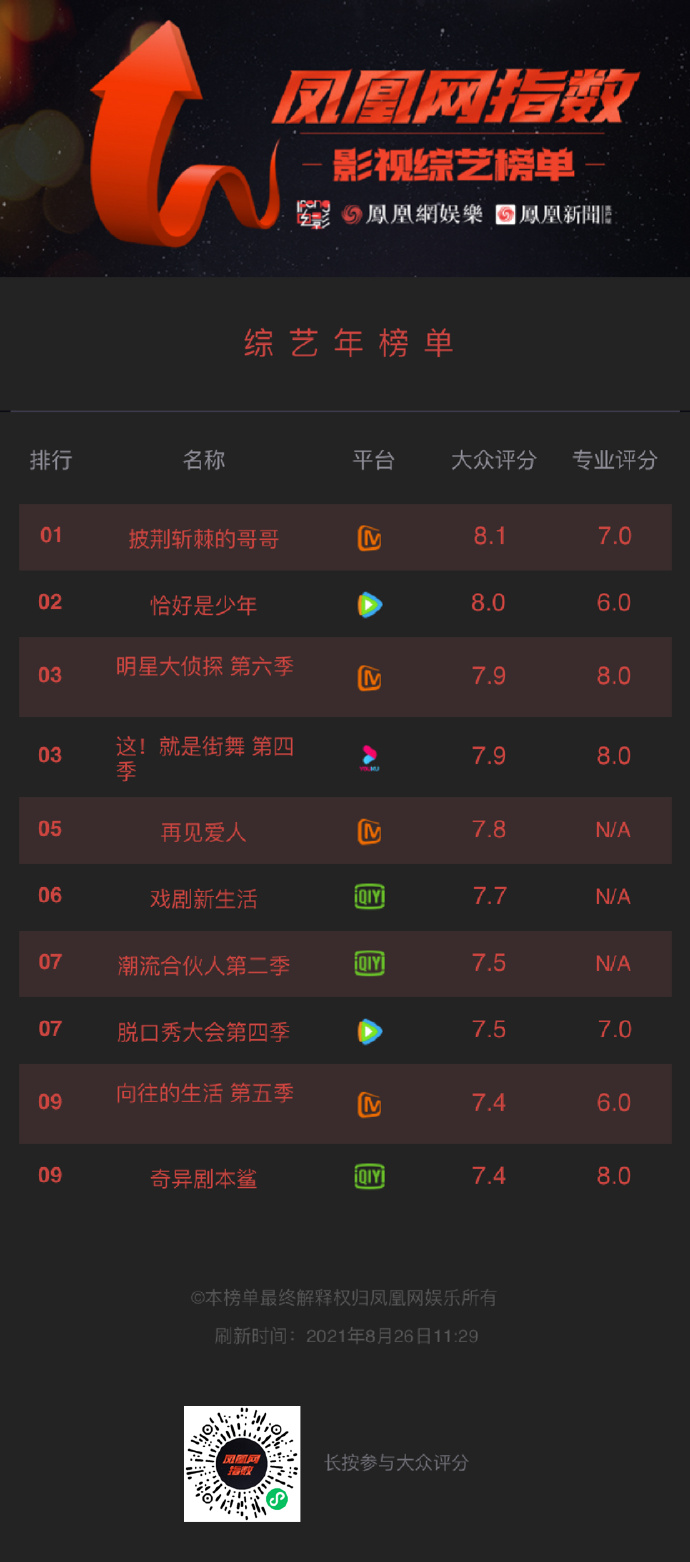 014921凤凰网,科学依据解析_极致版97.972