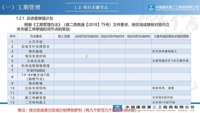 二代最新征信详解，详细步骤指南与操作指南
