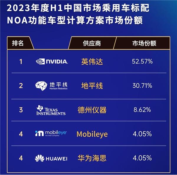 大众网香港澳门开奖结果,即时解答解析分析_家庭影院版56.197