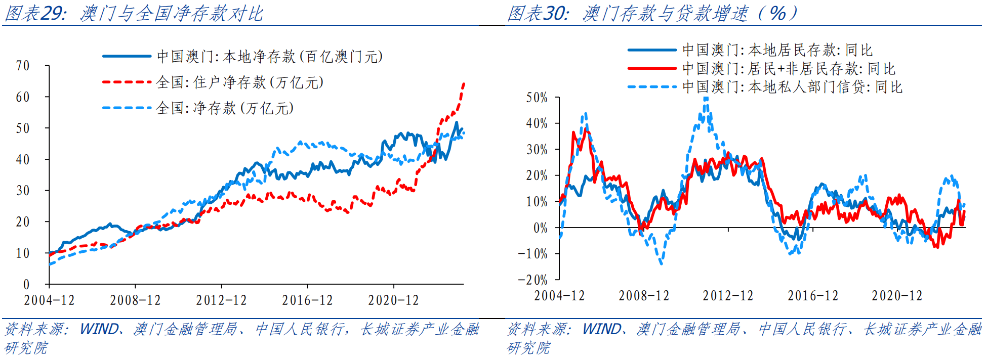 澳门全年资料内部公开_正版免费,主成分分析法_高效版30.447