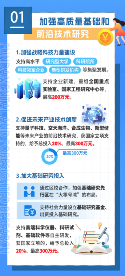 2024正版资料免费大全,创新策略执行_零障碍版58.562