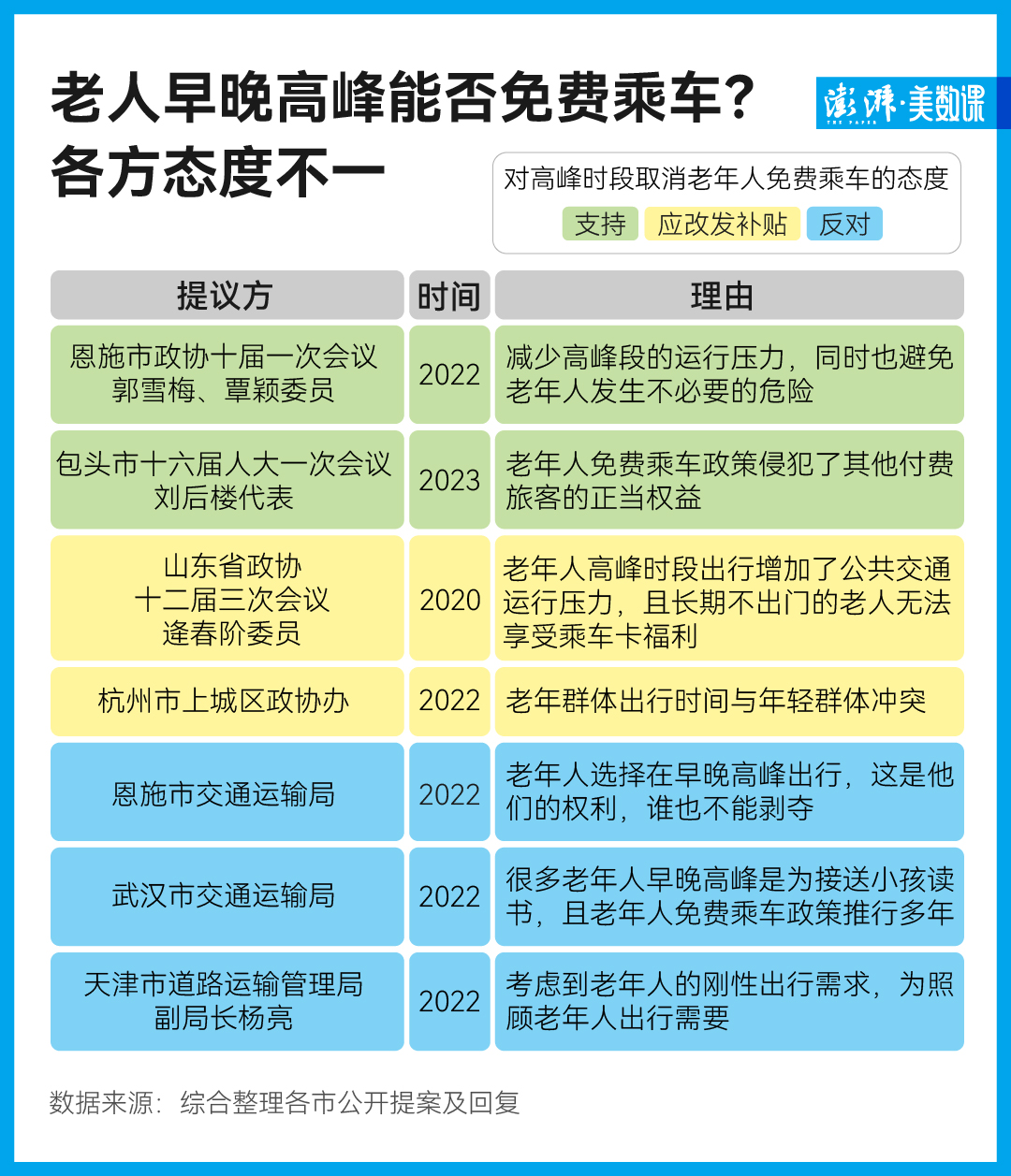 澳门六盒联盟宝典资料大全,实证分析细明数据_多功能版32.137