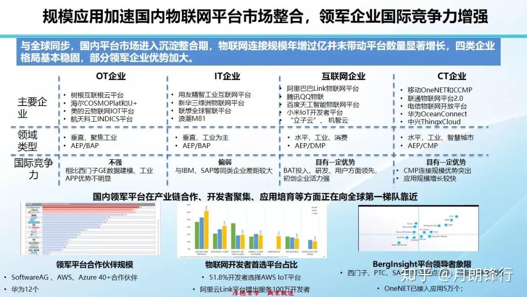 ww香港777766开奖记录,动态解读分析_物联网版46.278