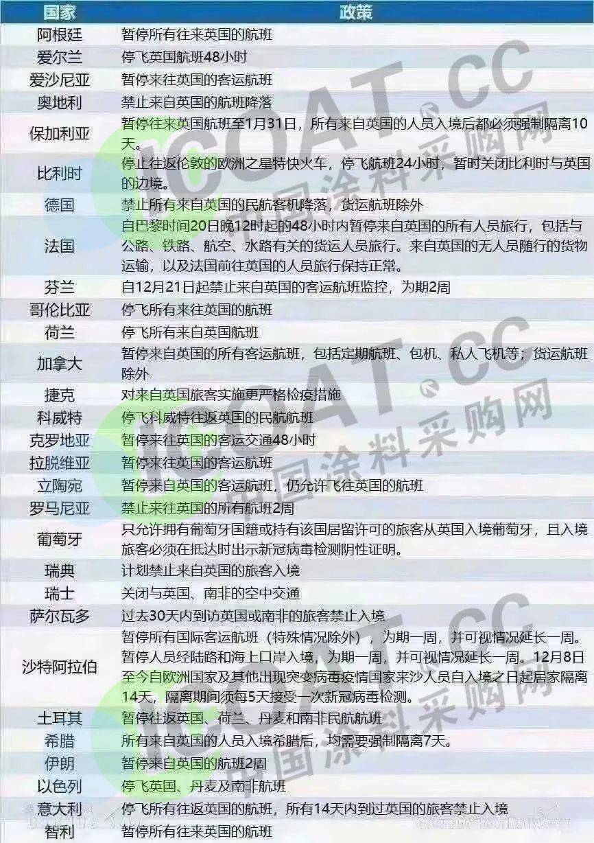 新澳天天开奖资料大全三中三,专家权威解答_Allergo版(意为轻快)4.633