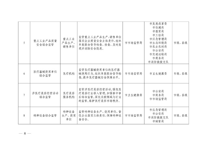 LED显示屏厂家 第506页