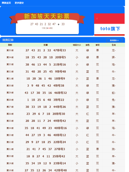 2004新澳门天天开好彩大全,安全保障措施_原创性版66.142