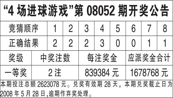 366366.соm开奖结果查询36636,创新计划制定_知晓版47.810