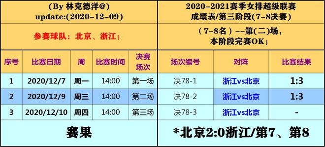 二四六香港资料期期准一,解答配置方案_精致生活版8.751
