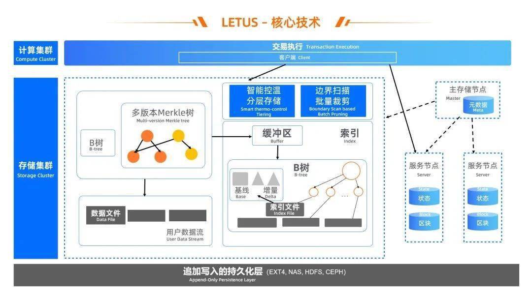 香港最精准内部资料大全,实地数据验证_高效版96.514