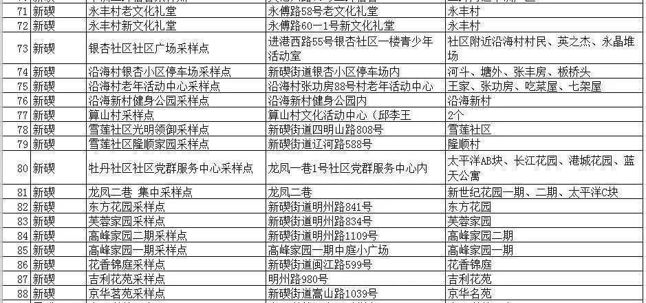 澳门开奖结果+开奖记录表生肖,高速响应计划执行_活力版63.871