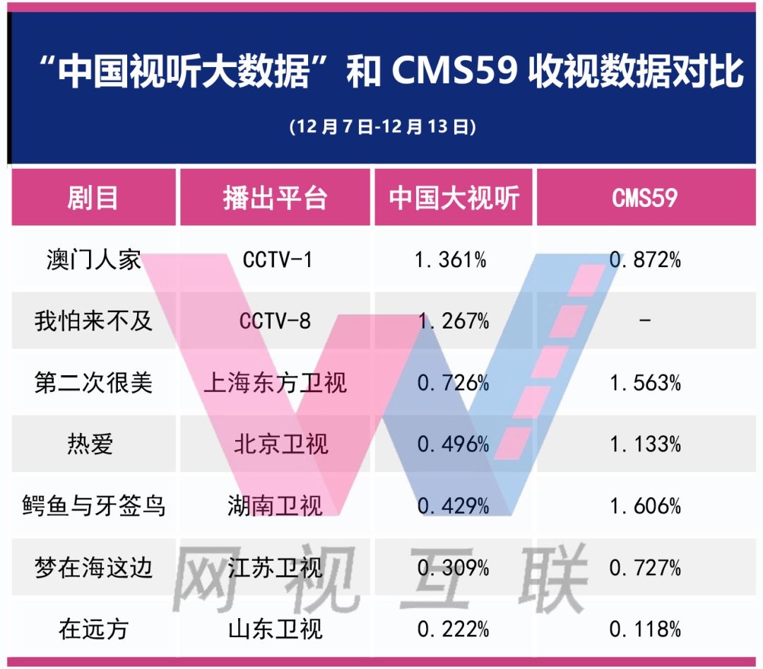 新澳门资料免费资料,实地观察数据设计_艺术版33.614