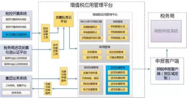 贞硕商显智能科技 第504页