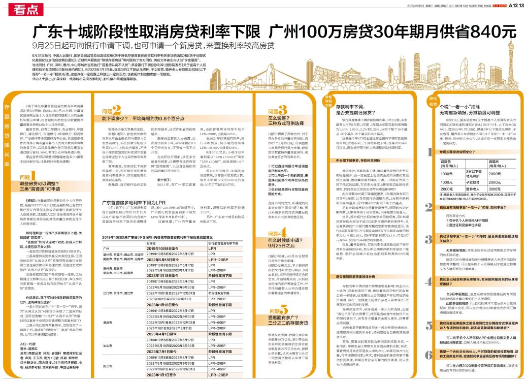 商丘LED显示屏维修 第496页