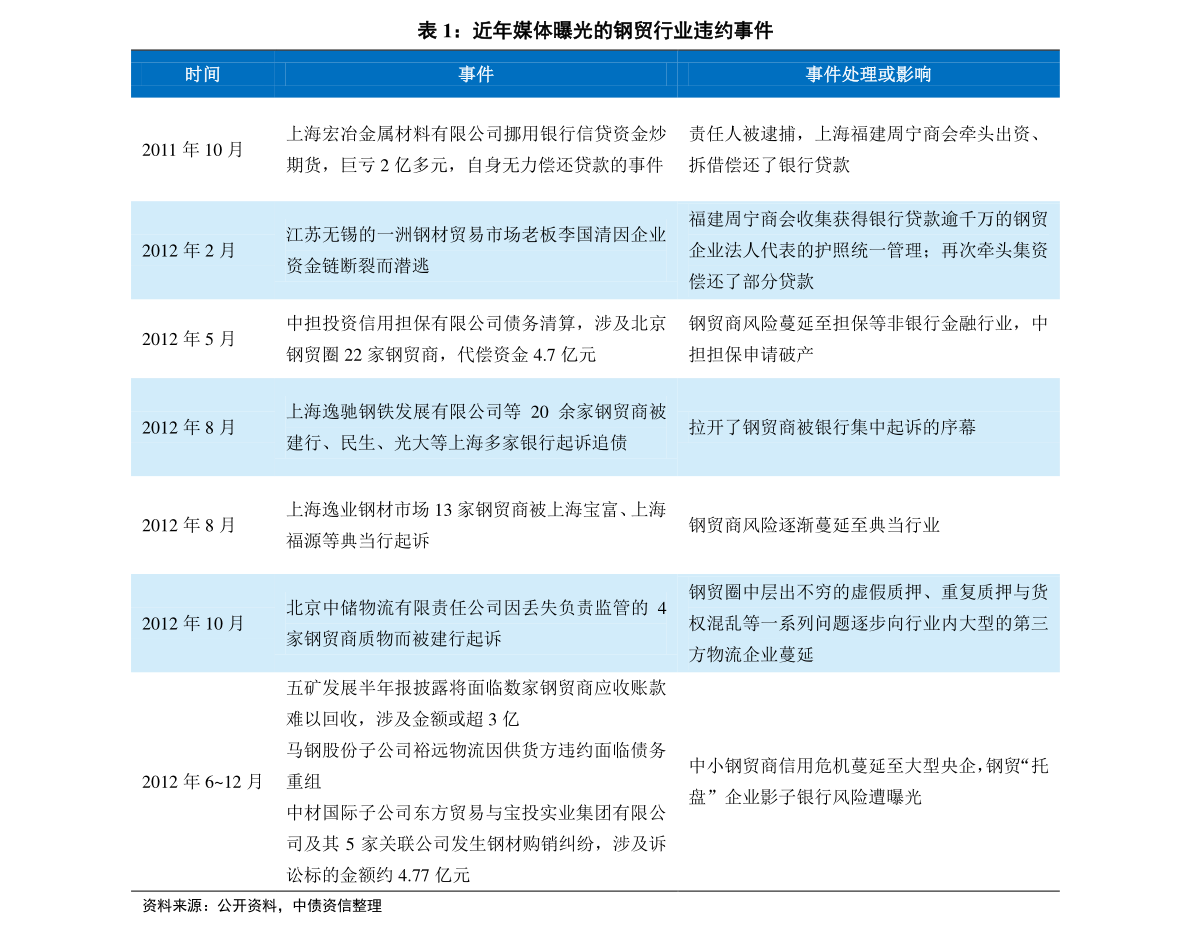 2024新奥历史开奖记录,稳固执行战略分析_同步版23.540