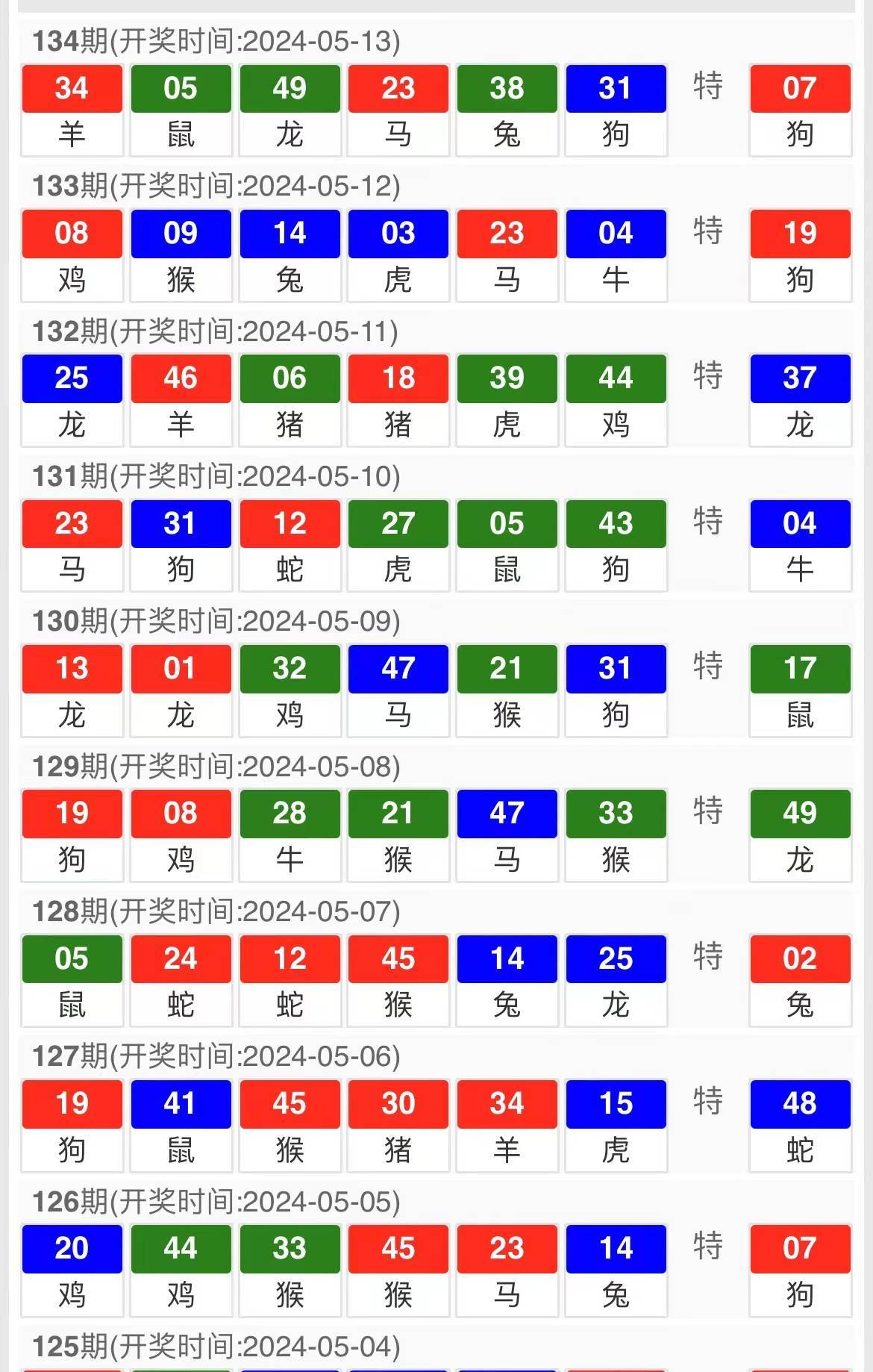澳门今晚9点30开奖什么码,分析的全面解答_装饰版25.208