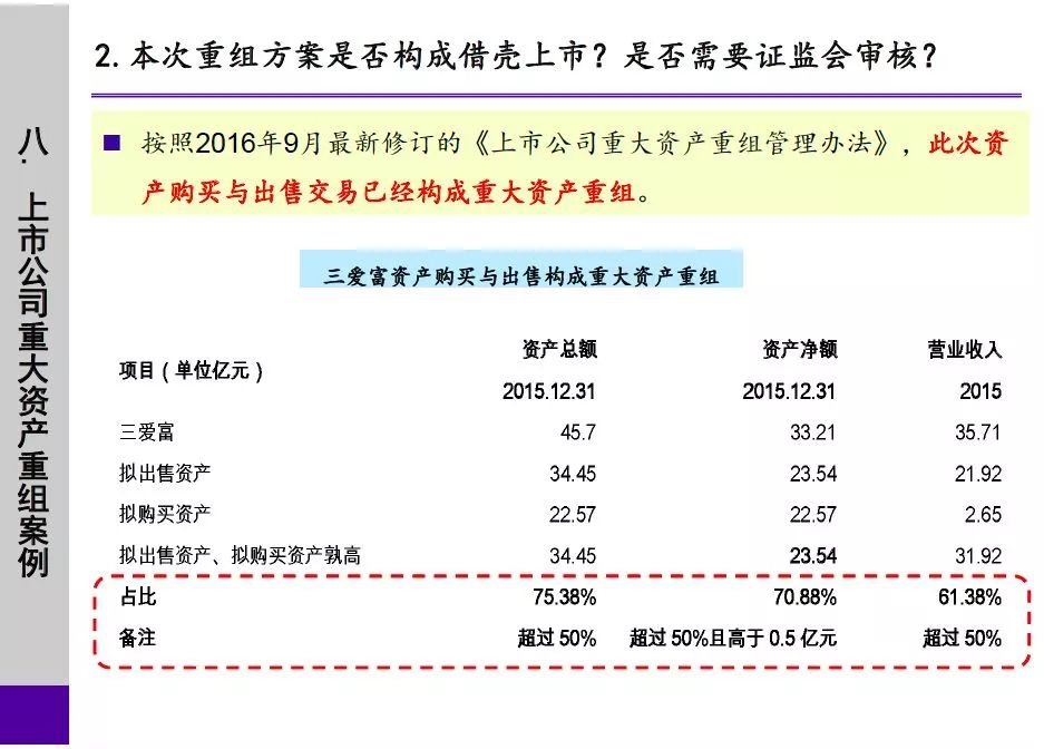 新澳门资料,快速问题解答_分析版20.351
