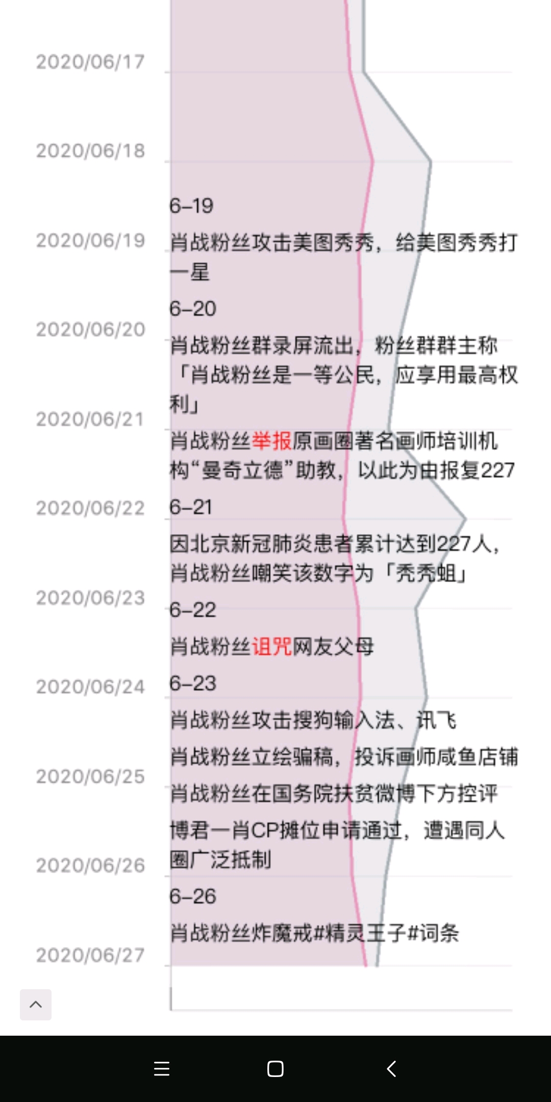 白小姐三肖三期必出一期开奖1601888Com,机制评估方案_活动版83.646