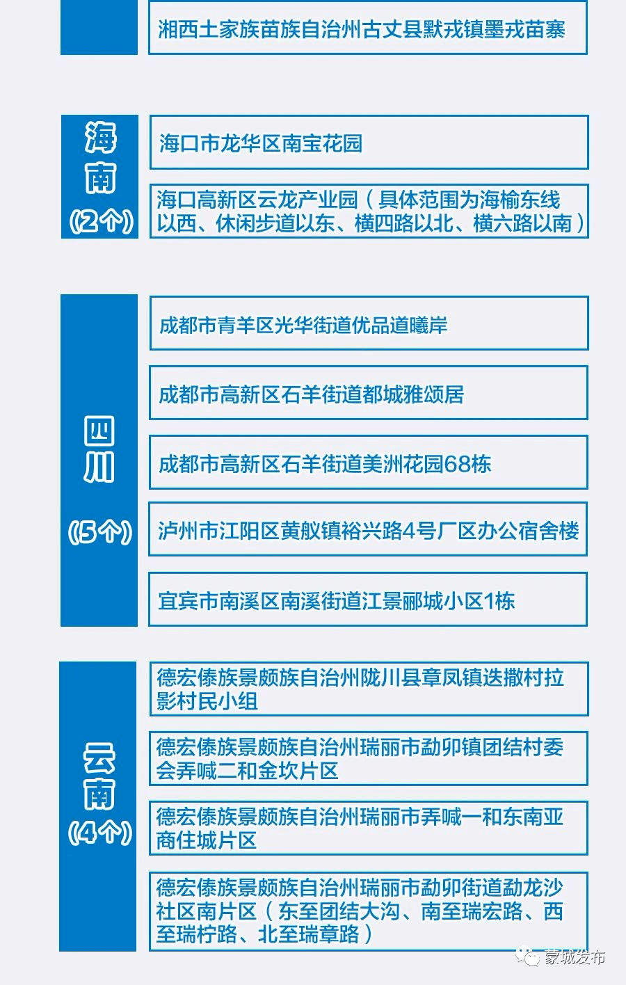新澳门资料免费大全查询结果,专业地调查详解_开放版11.982