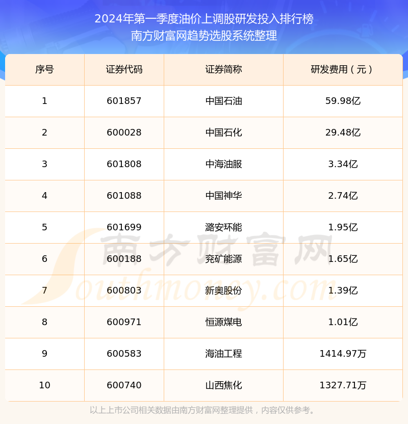 LED显示屏厂家 第502页