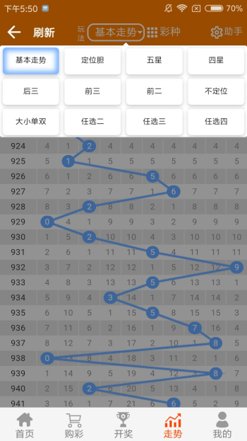 白小姐三肖必中生肖开奖号码,机制评估方案_美学版3.291