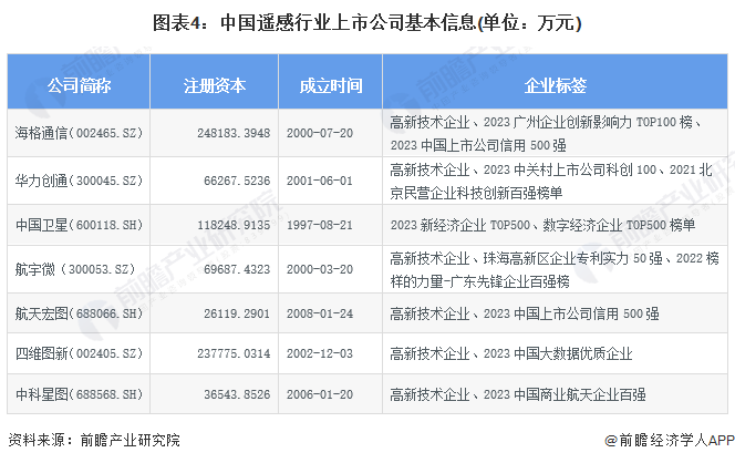 2024年香港免费资料推荐,策略规划_演讲版29.201