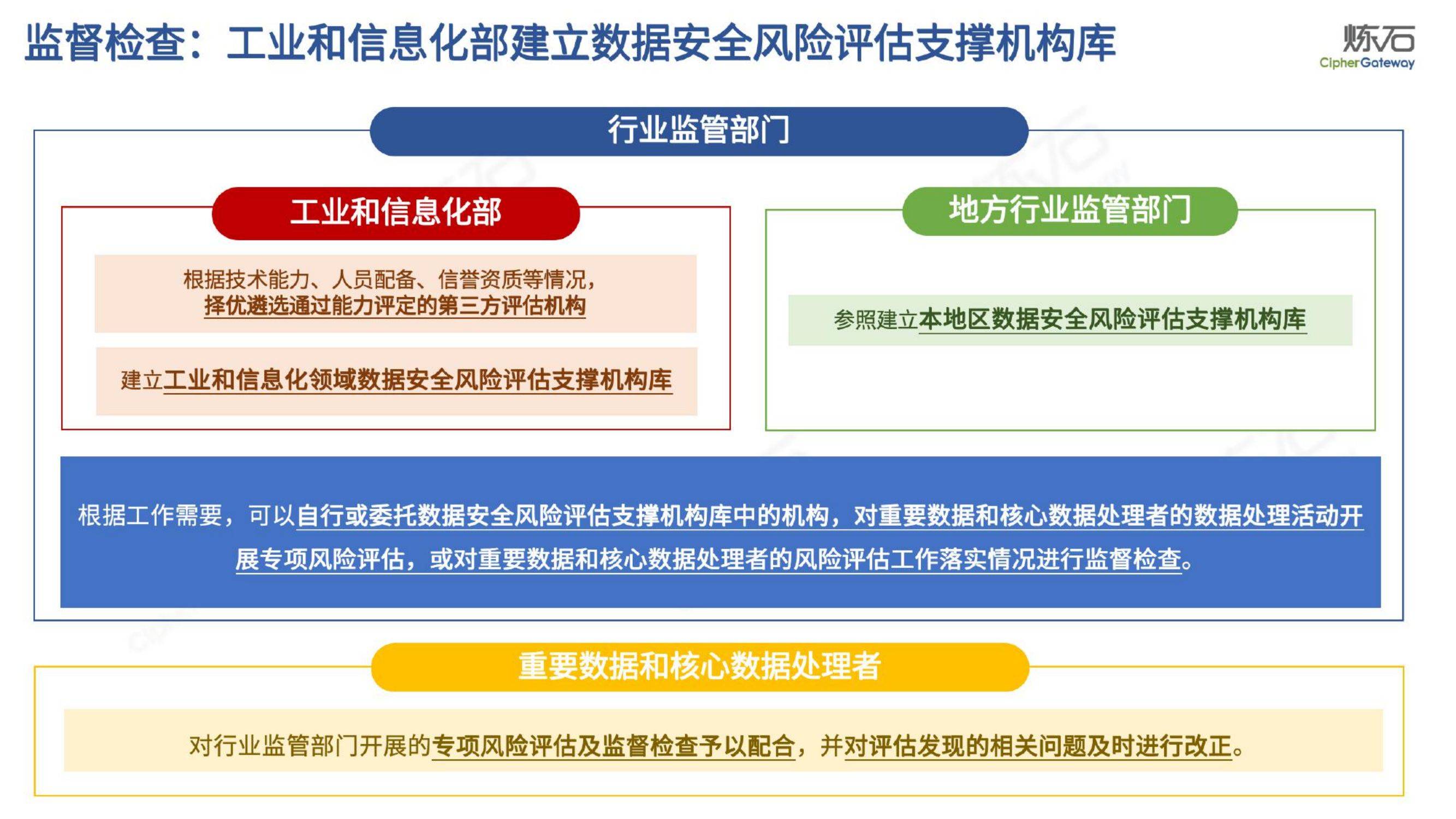 贞硕商显智能科技 第501页
